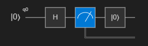 Snímek obrazovky s Q# oknem okruhu s výsledným diagramem okruhu pro operaci náhodného bitu