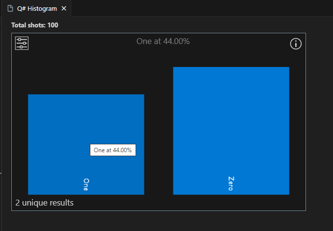 Snímek obrazovky s oknem histogramu Q# v editoru Visual Studio Code