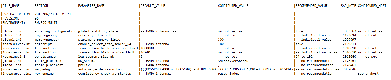 HANA_Configuration_Parameters_Rev70+ ke kontrole parametrů SAP HANA