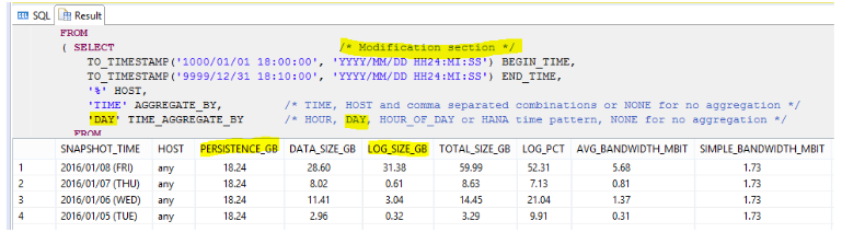 Otevře se úplný příkaz SQL, který umožňuje změnit a provést vstupní parametry (oddíl úprav).