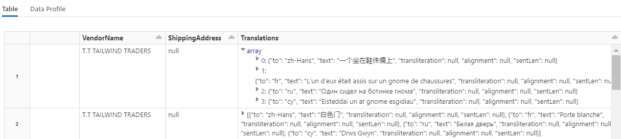 Snímek obrazovky s výstupem tabulky zobrazující sloupec Translations