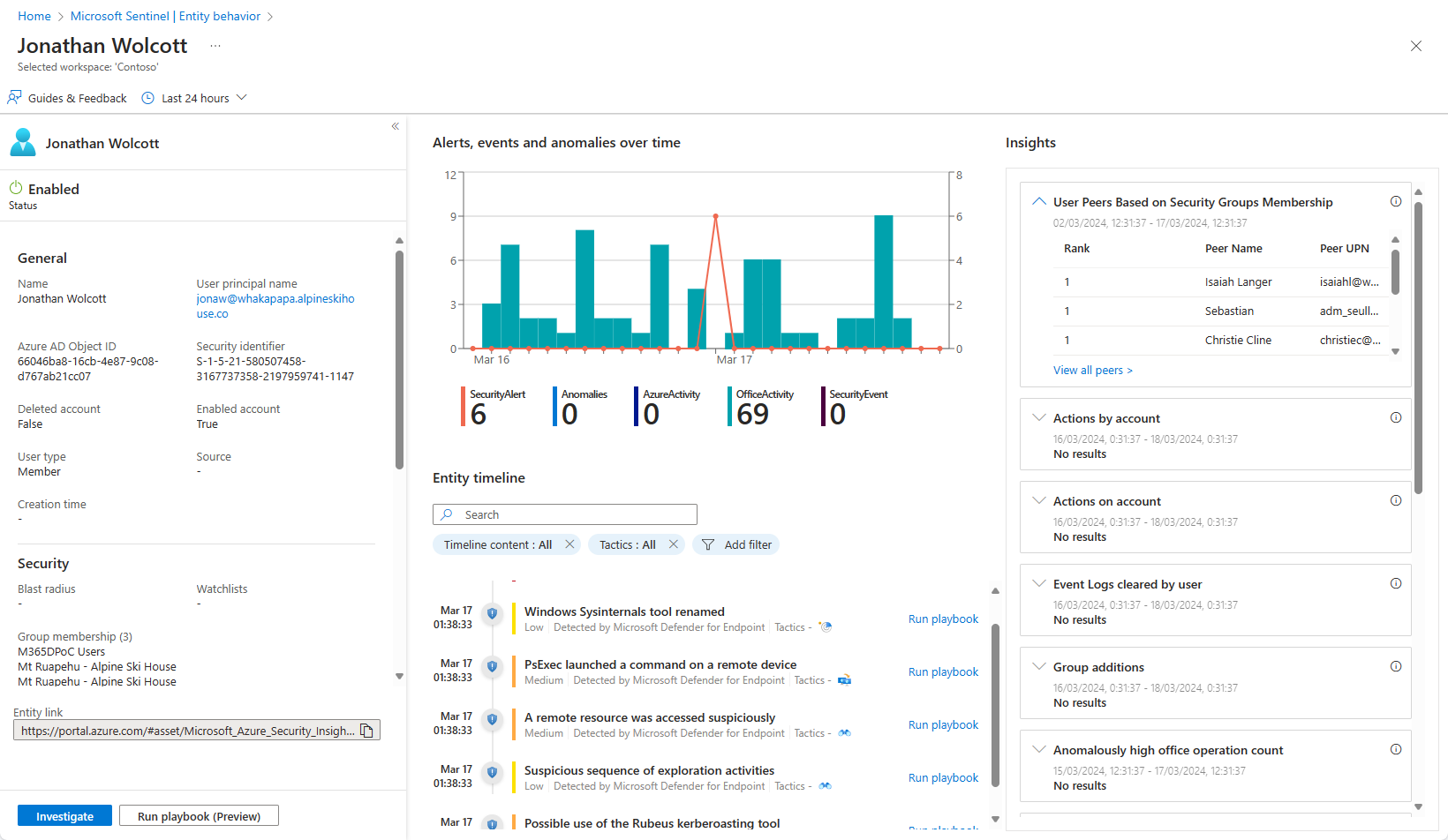 Snímek obrazovky s příkladem stránky entity na webu Azure Portal