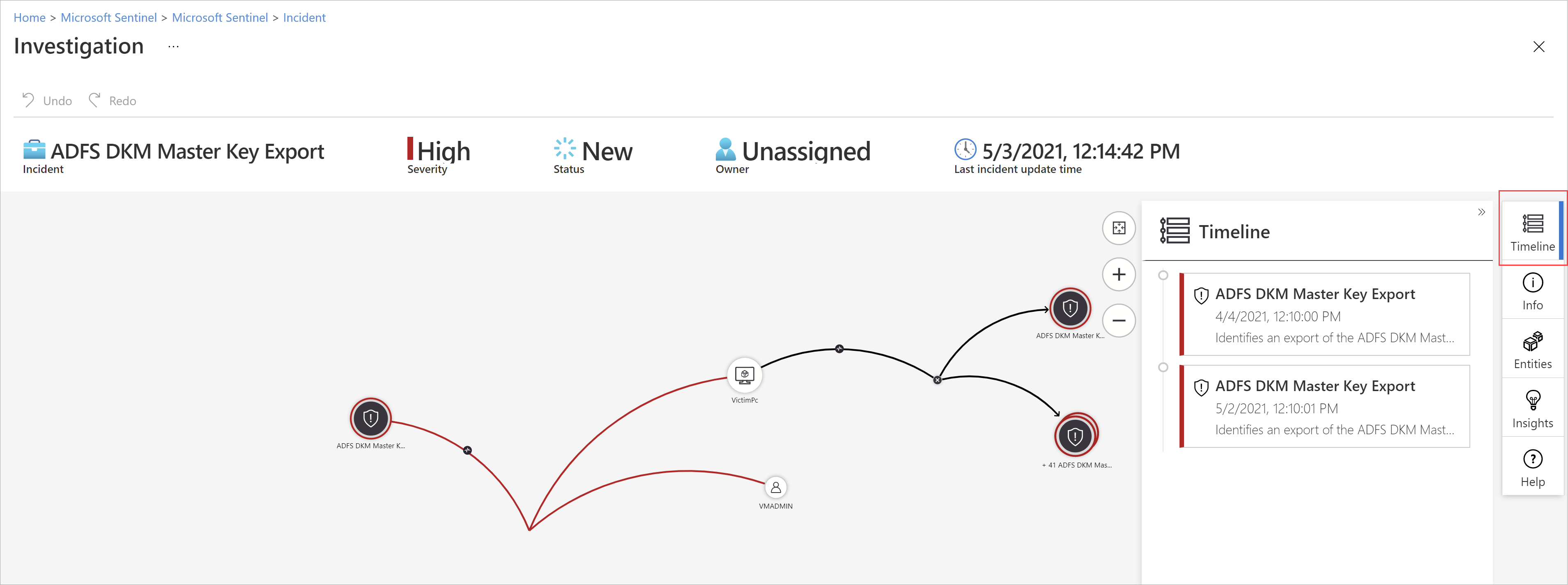 Snímek obrazovky s vyšetřováním incidentu, který zobrazuje entitu a propojené entity v interaktivním grafu