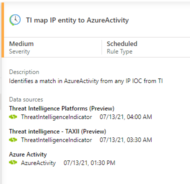 Snímek obrazovky s požadovanými zdroji dat pro entitu IP mapy TI na analytické pravidlo AzureActivity