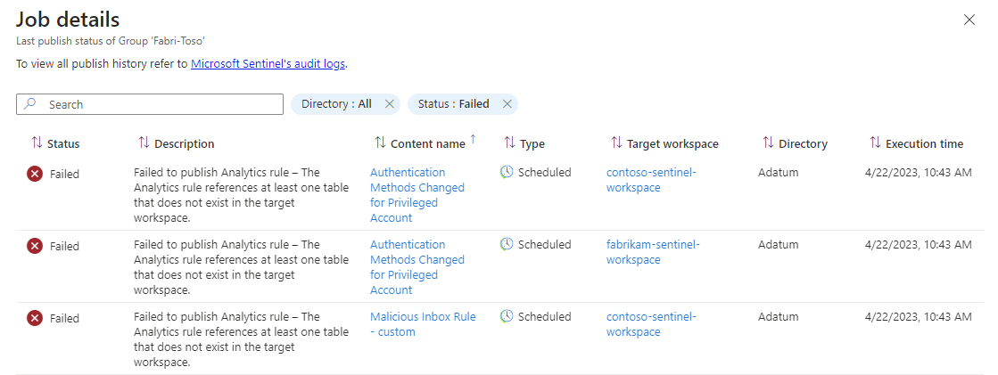 Snímek obrazovky znázorňující podrobnosti úlohy události selhání publikování skupiny