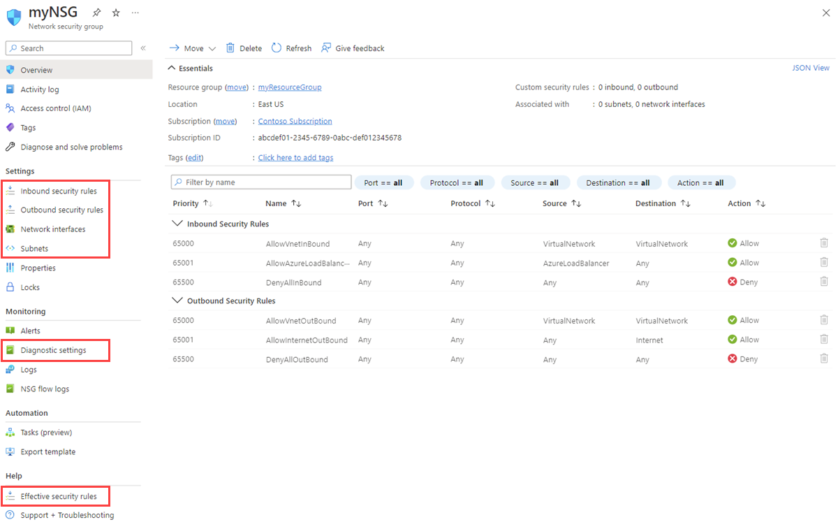 Snímek obrazovky se stránkou skupiny zabezpečení sítě v Azure Portal