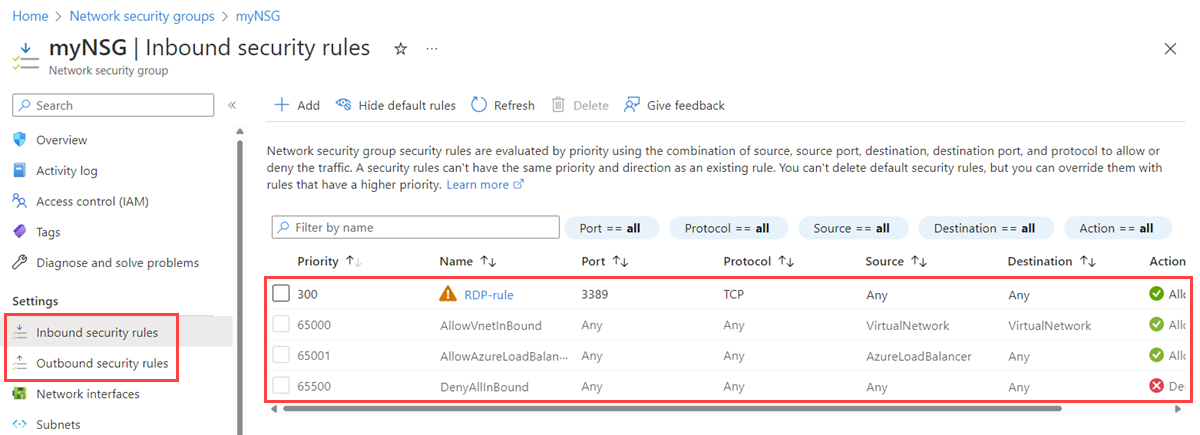 Snímek obrazovky s příchozími pravidly zabezpečení skupiny zabezpečení sítě v Azure Portal