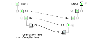 bts_tls_bottomup_2 Image that shows a second example of bottom-up matching.