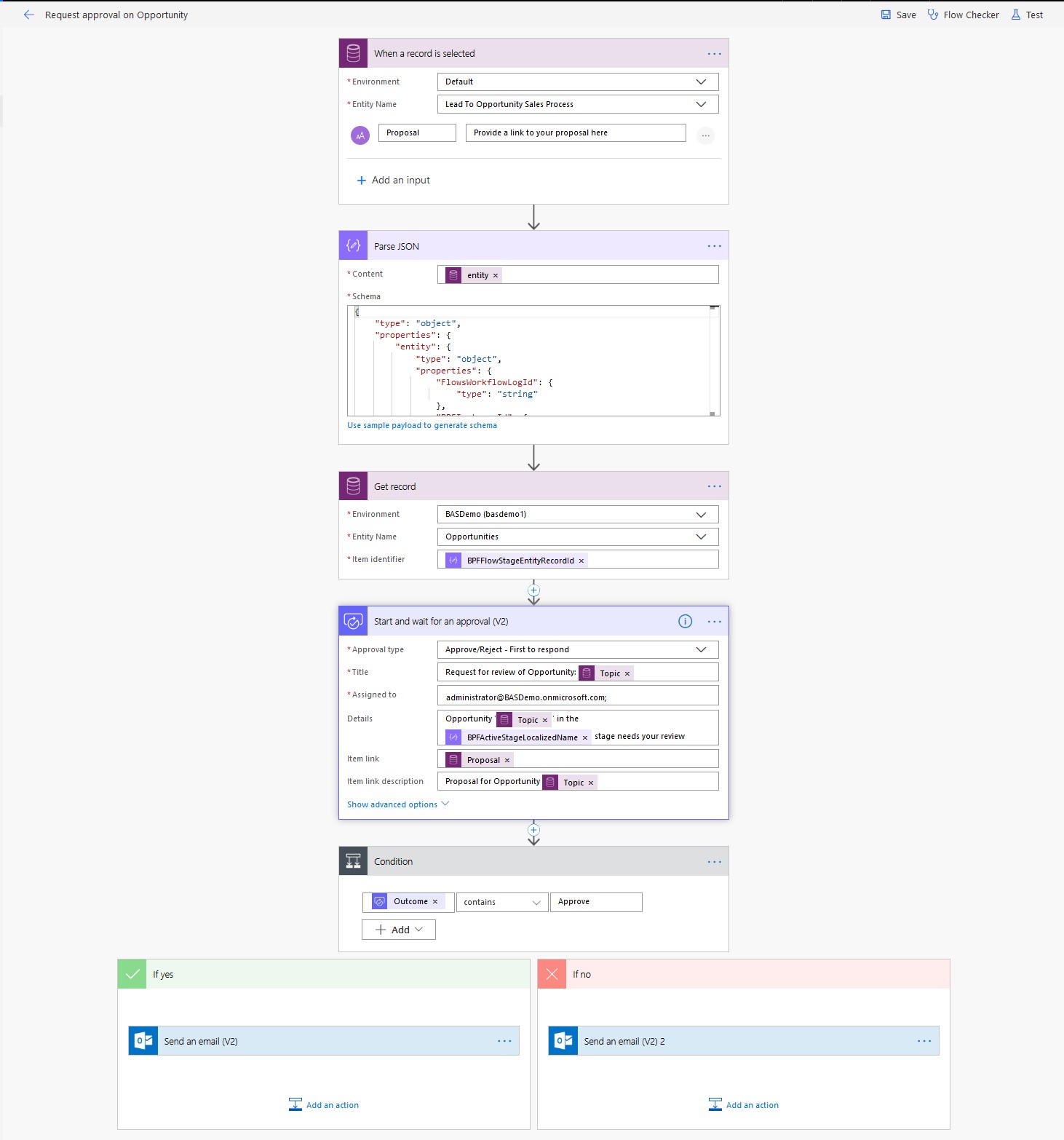 Overview Overview
