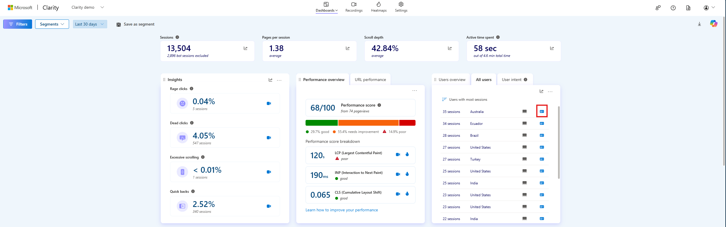 Select visitor profile icon.