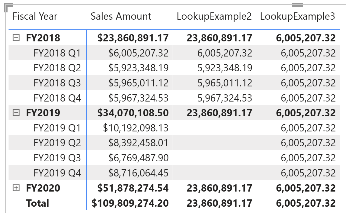 Příklad vyhledávání 2