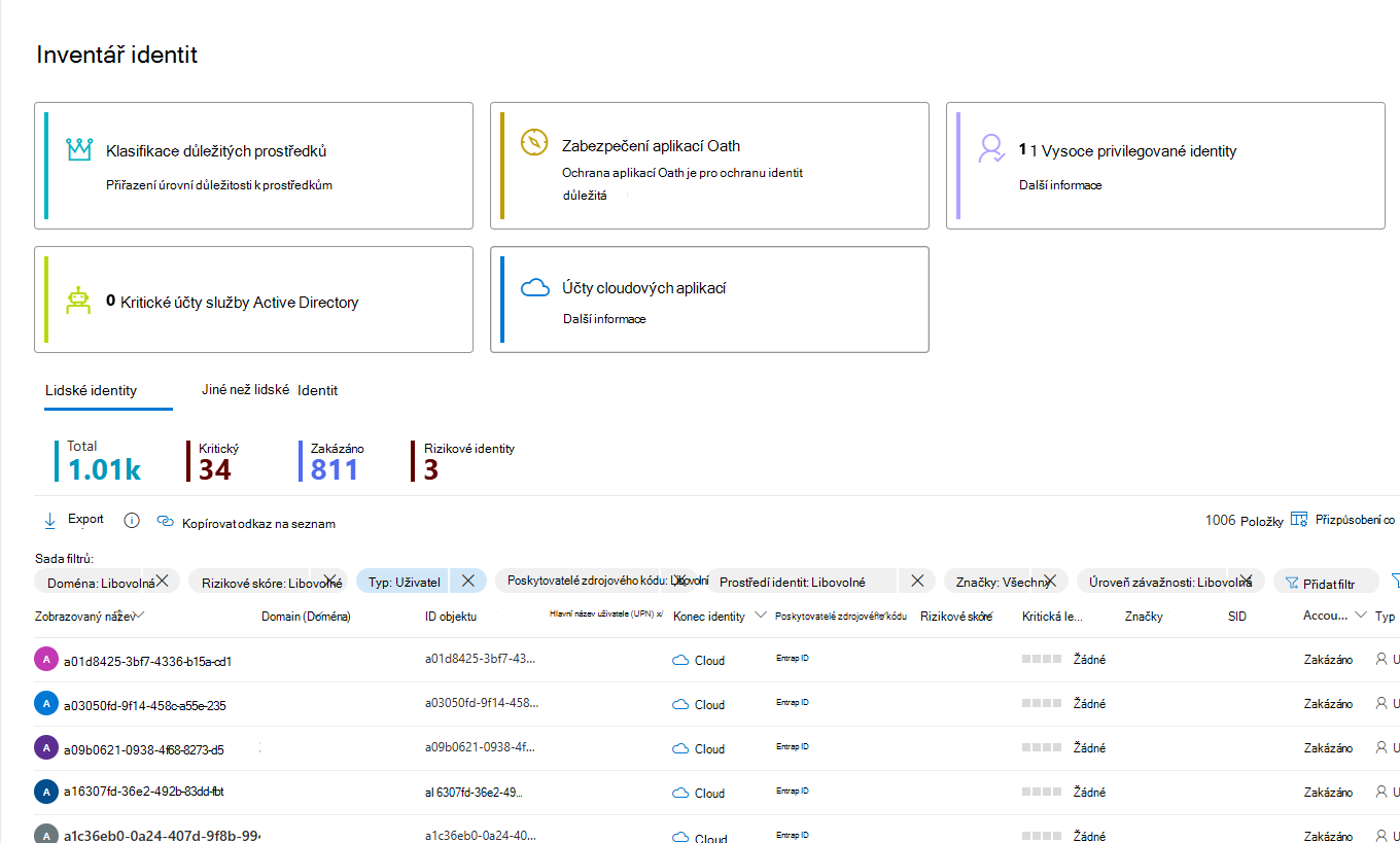 Snímek obrazovky se stránkou inventáře identit na portálu Microsoft Defender