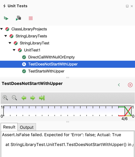 Test Explorer window showing the IsFalse assertion failure