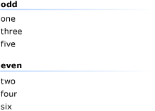 čísla oddělená do lichých a sudých skupin.