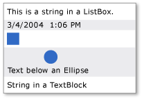 ListBox se čtyřmi typy obsahu
