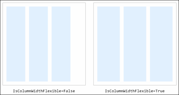 Snímek obrazovky: Porovnání hodnot IsColumnWidthFlexible