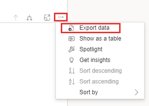 Zobrazení položky nabídky Exportovat data v sestavě prognózy.