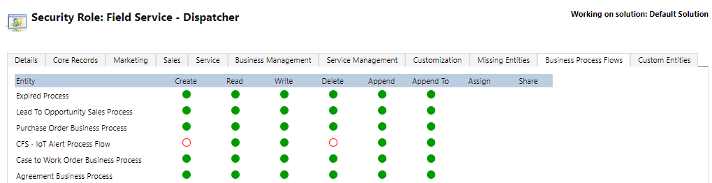 Snímek obrazovky okna role zabezpečení: Field Service – Dispatcher zobrazující odpovídající vybrané entity IOT.