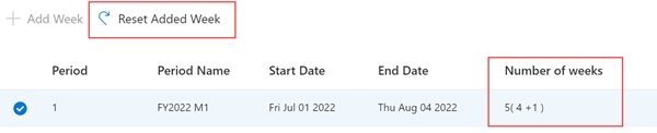 Screenshot pokročilých možností plánování prognózy s týdnem navíc přidaným do prvního měsíce období prognózy.