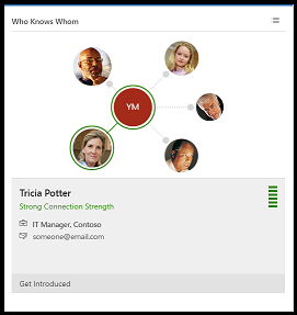 Snímek obrazovky spojení Kdo zná koho pomůcka zobrazující údaje o kontaktu a sílu spojení.