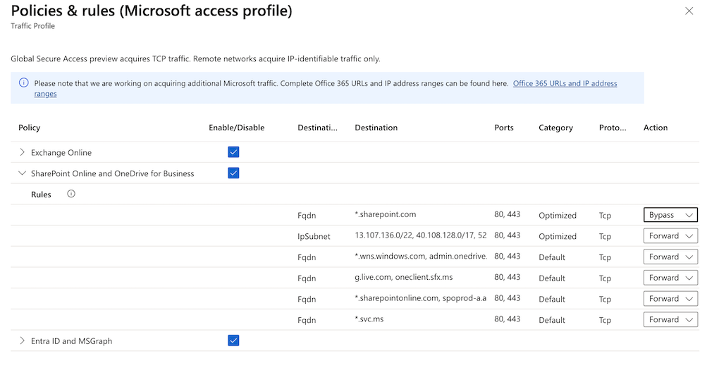 Snímek obrazovky s podrobnostmi profilu Microsoftu