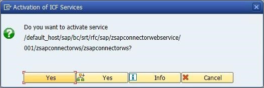 Snímek obrazovky s potvrzením aktivace