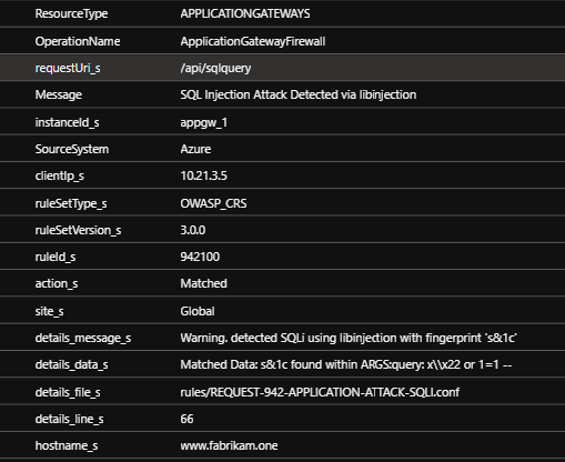 Snímek obrazovky s protokoly WAF
