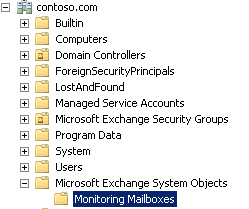 Snímek obrazovky s kontejnerem Monitorování poštovních schránek