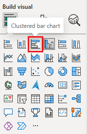 Screenshot of the Build visual screen, showing where to select the Clustered bar chart icon.
