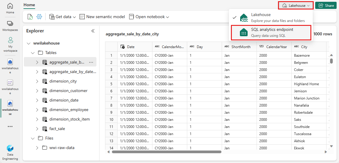 Screenshot showing where to find and select SQL analytics endpoint from the top right drop-down menu.