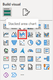 Screenshot of the visualizations pane, showing where to select Stacked area chart.