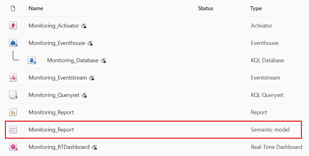 Snímek obrazovky sestavy sémantického modelu automaticky generované z ukázkového řešení