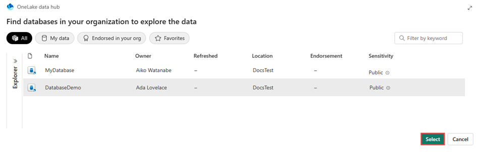 Screenshot of the OneLake data hub window showing a list of KQL databases.
