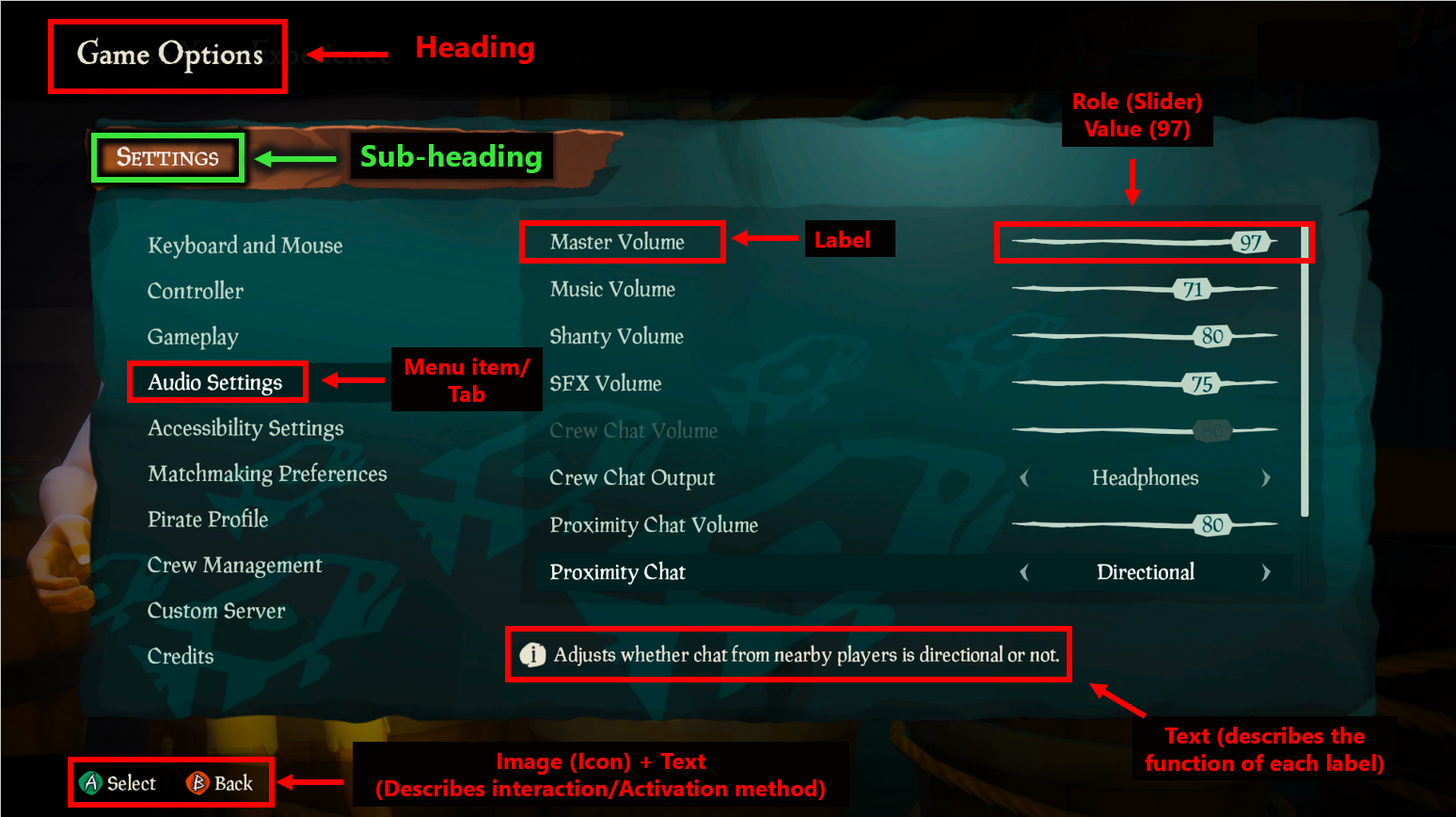 V nabídce nastavení zvuku Sea of Thieves jsou různé oblasti menu označeny. Název 