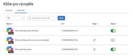 Snímek obrazovky s vývojářskými klíči