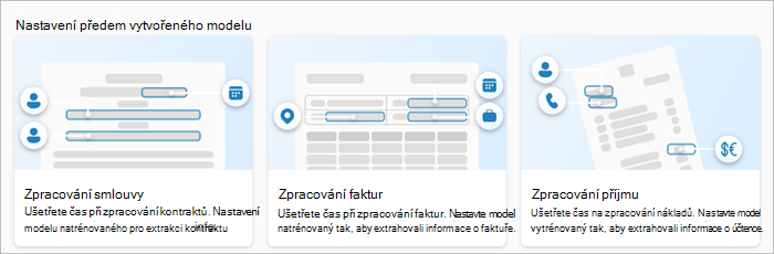 Snímek obrazovky se stránkou Možnosti pro vytvoření modelu zobrazující předem připravené možnosti modelu