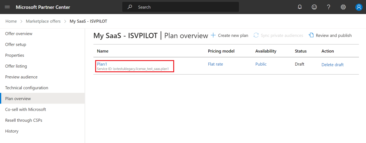 The screenshots shows plan listing page with service ID, pricing model, availability, status and action.
