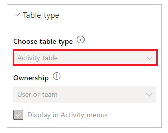 Nastavení tabulky aktivit při vytváření tabulky.
