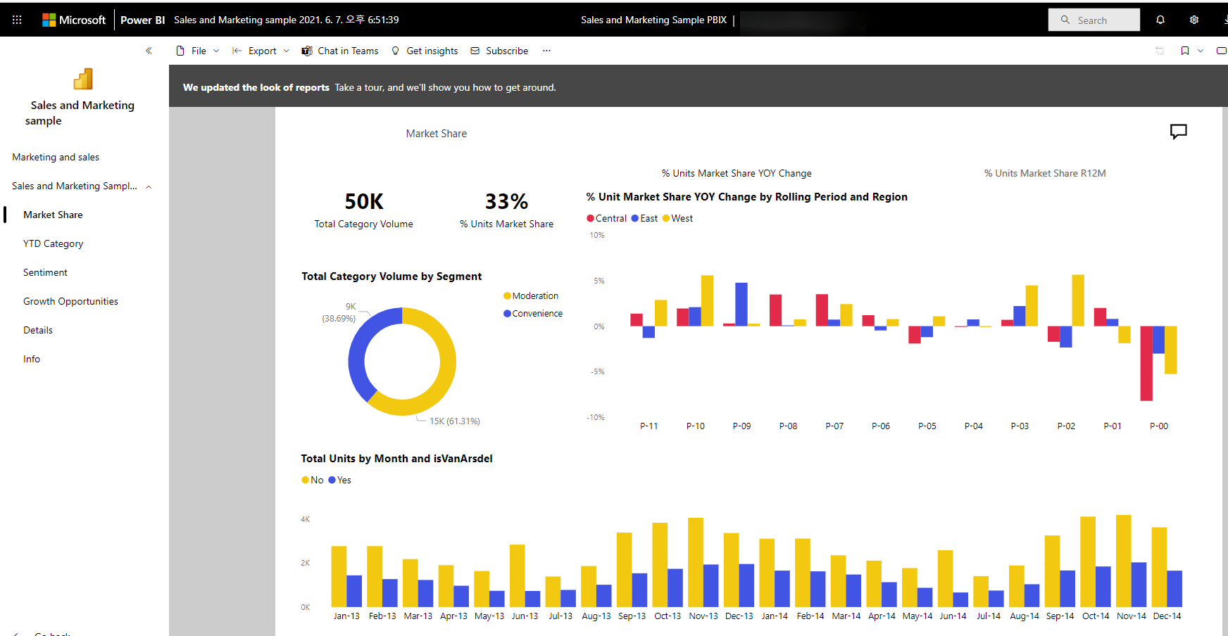 Snímek obrazovky ukázkové sestavy Sales and Marketing