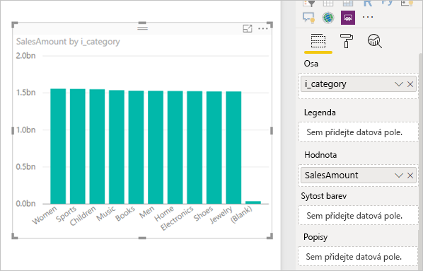 Screenshot that shows the visual result of a query.