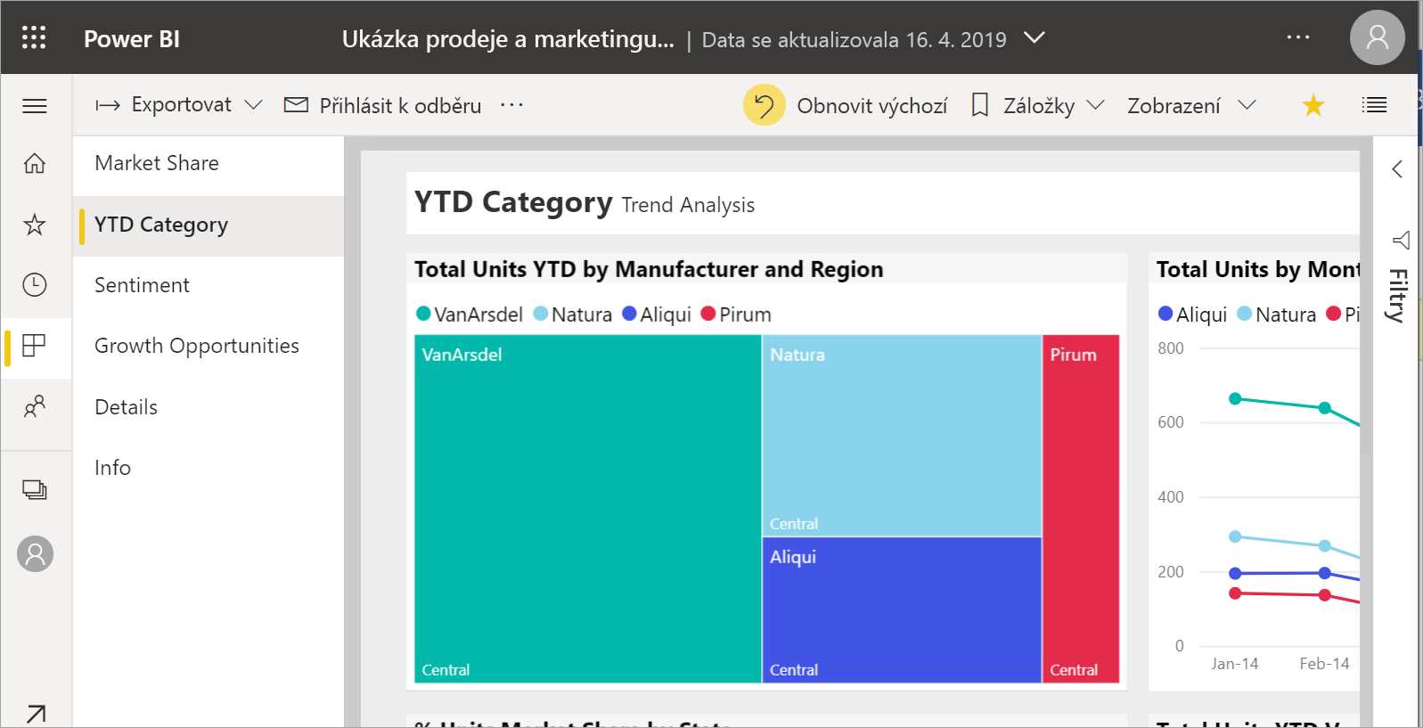 A screenshot of a report set to Actual size with two scroll bars.