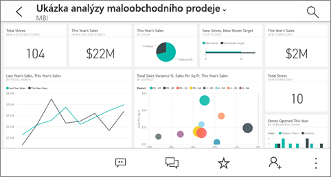 Dashboard landscape view