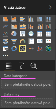 A screenshot showing the category data and measure data fields in a newly created Power BI visual.