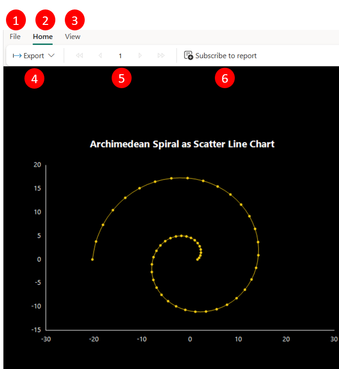 Screenshot showing Keyboard navigation for the Power BI service interface.