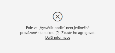 Screenshot of wrong column error message.