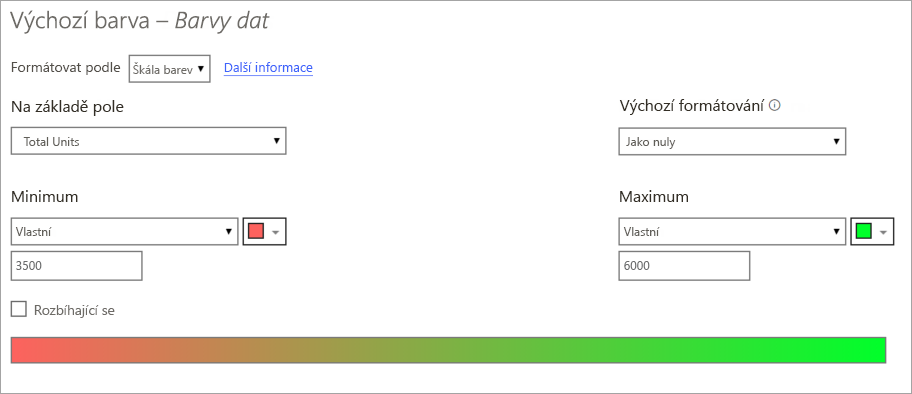 Screenshot of Default color options with maximum and minimum values.