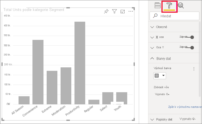 Screenshot of data colors changed to one color.