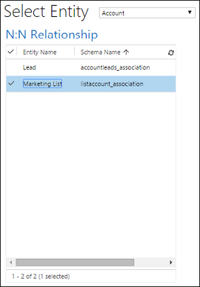 Vztah entity N:N Vztah entity N:N.