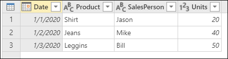 Konečná tabulka obsahující tři řádky dat se sloupci pro datum, produkt, prodejce a jednotky.