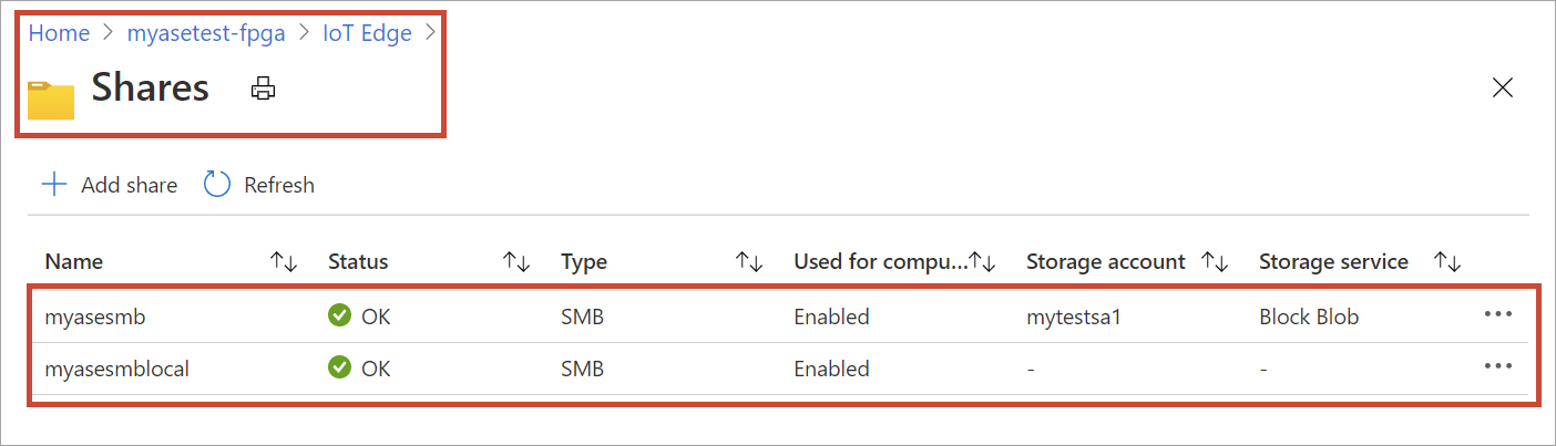 aktualizovaný seznam akcií